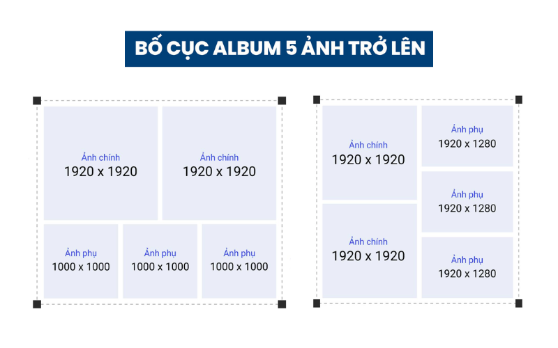 kích thước ảnh đăng facebook