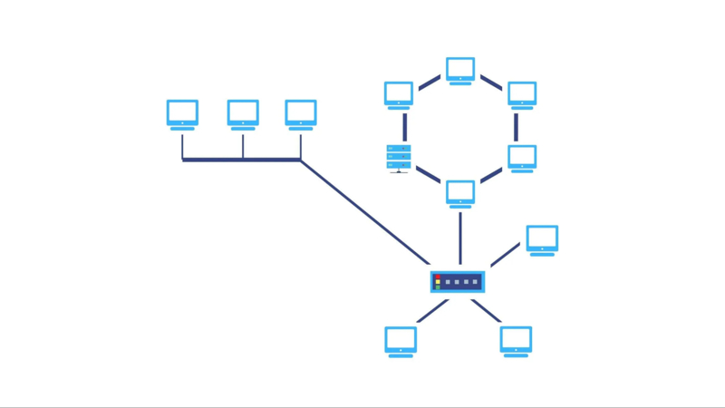 topology là gì