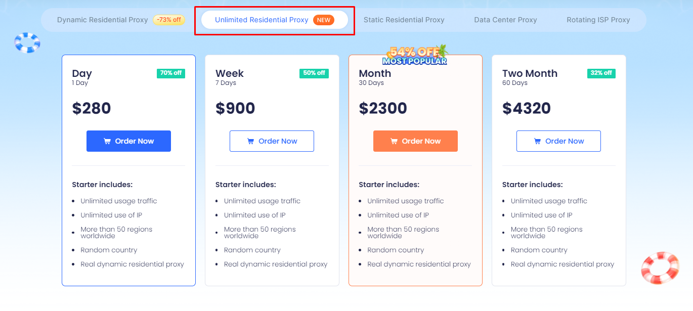 Planes de proxy residenciales ilimitados