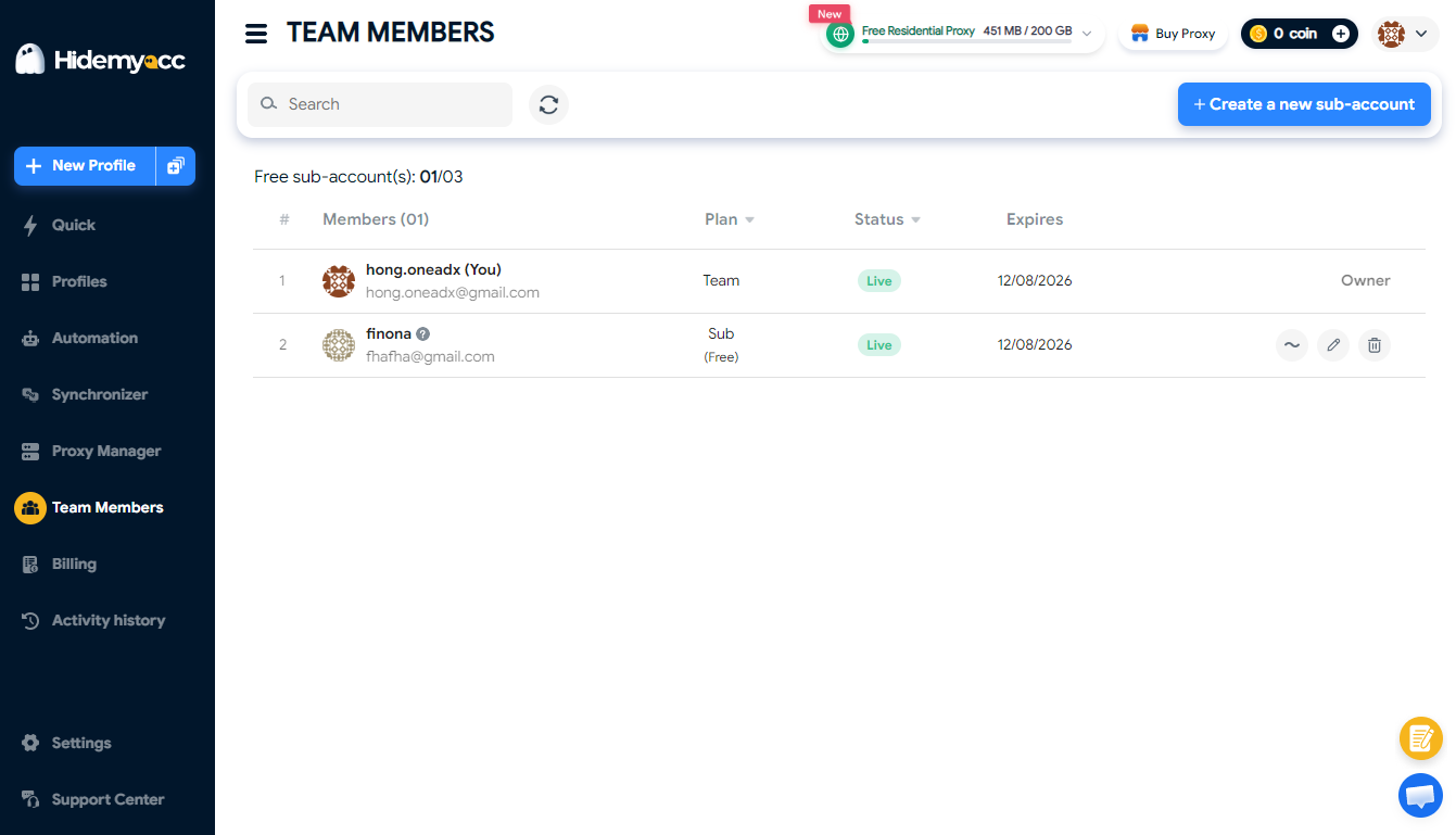 hidemyacc - miembros del equipo