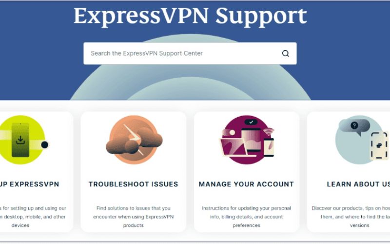  Express VPN là gì 