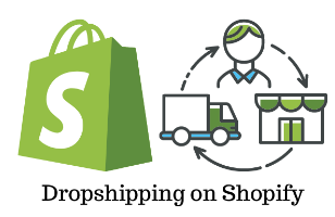 dropshipping trên shopify