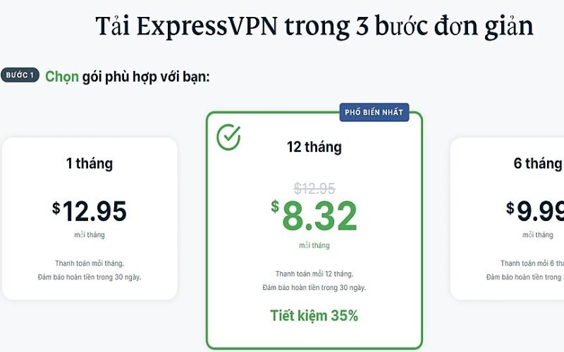  Express VPN là gì 