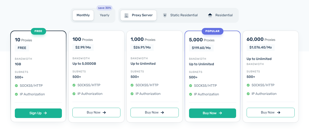 Giá proxy server