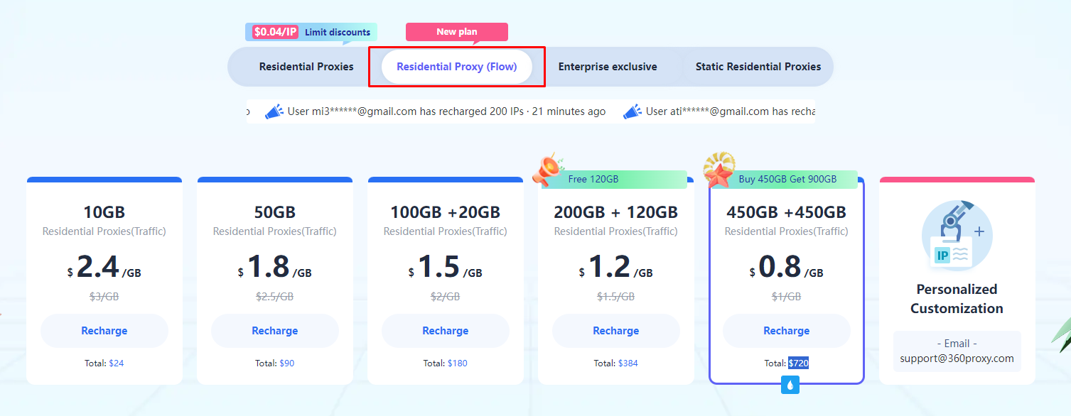 Пакет резидентных (потоковых) прокси 360Proxy