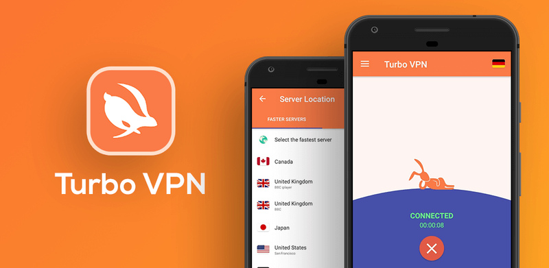 Turbo VPN là gì