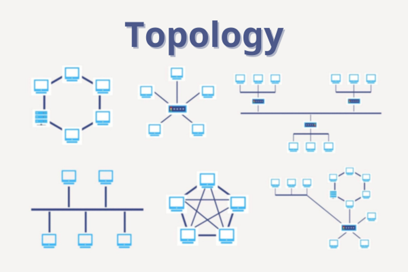 topology là gì