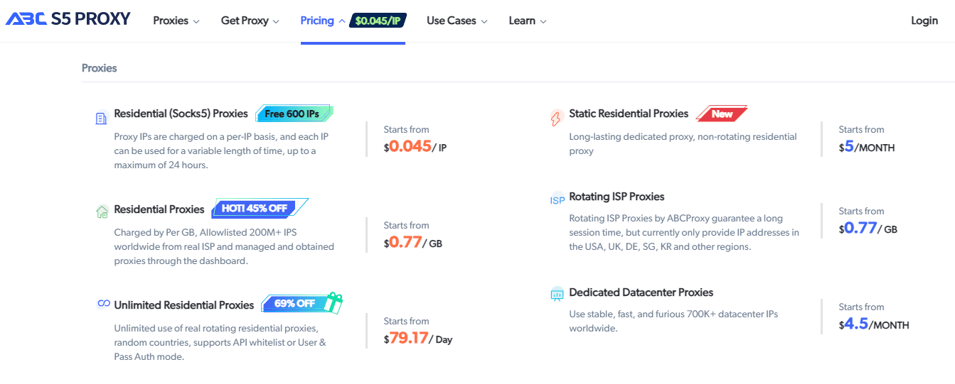 Bảng giá ABC Proxy