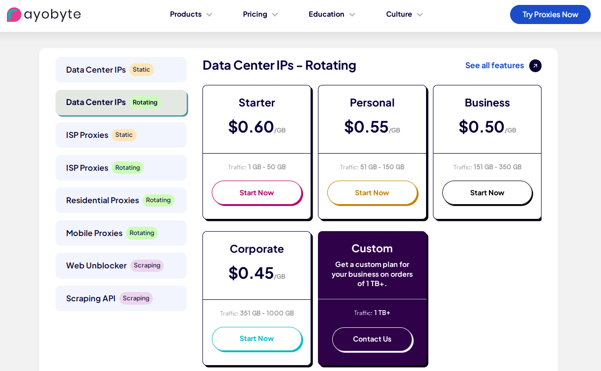Rayobyte Datacenter Proxy