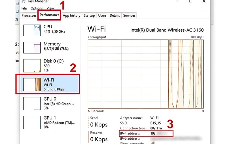 địa chỉ ip là gì