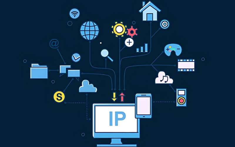 đổi địa chỉ ip máy tính