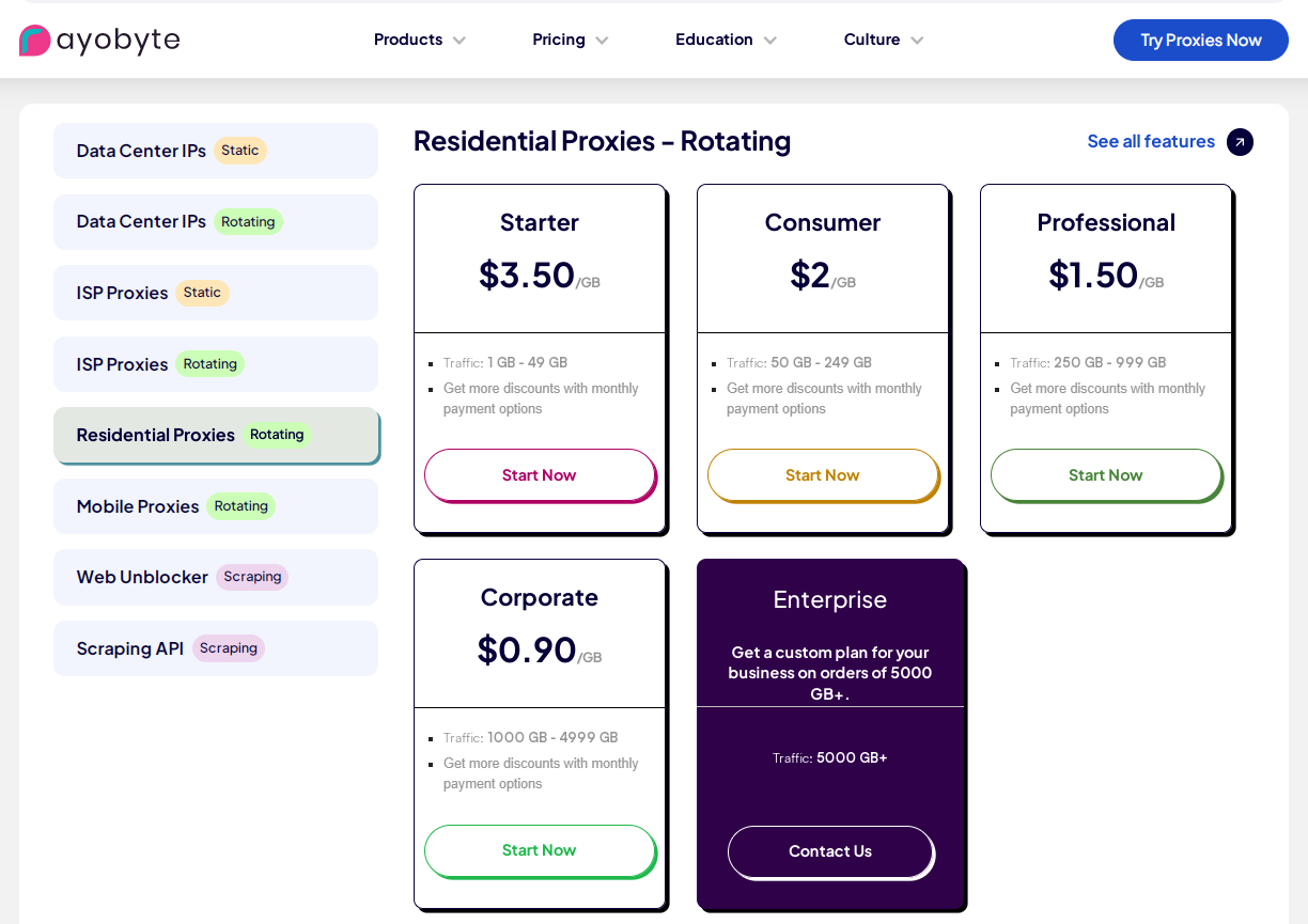 Rayobyte Residential Proxy