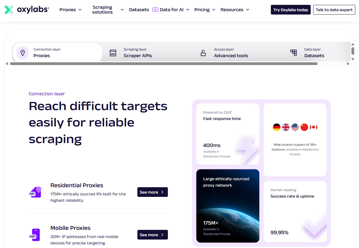 oxylab homepage
