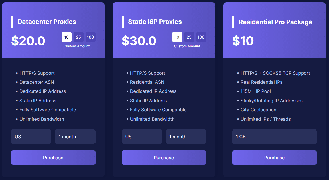 Bảng giá của Ping Proxies