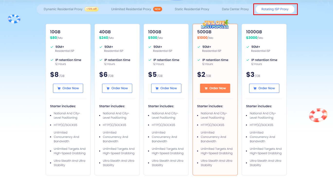 Gói proxy ISP luân phiên