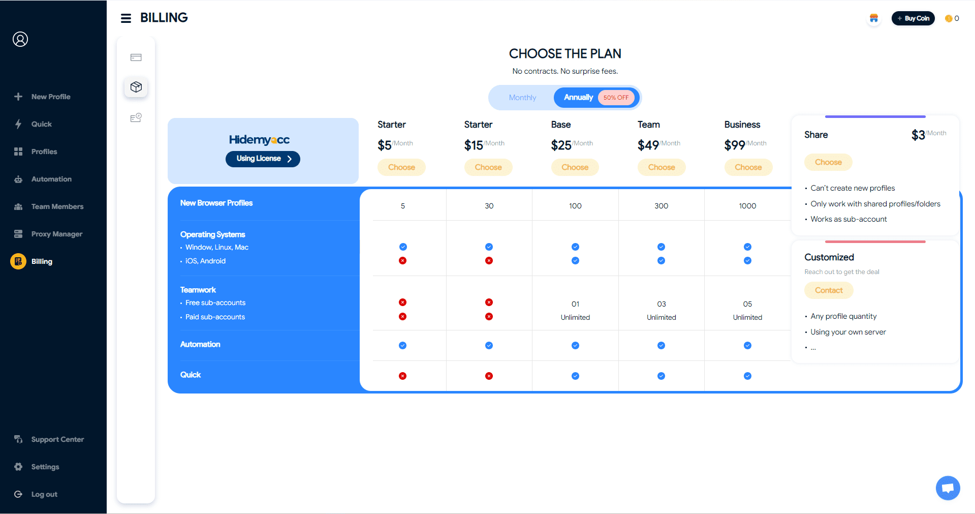 Giá các gói của Hidemyacc