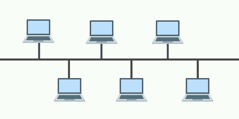 topology là gì