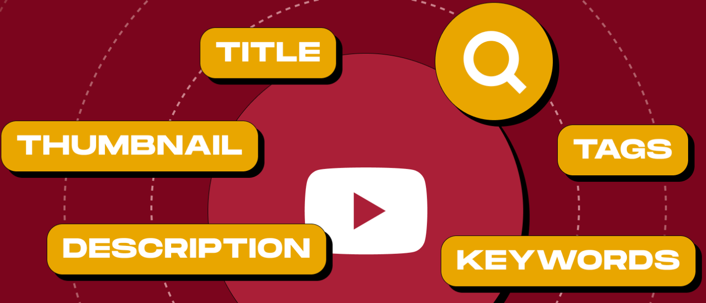 cách tăng view youtube