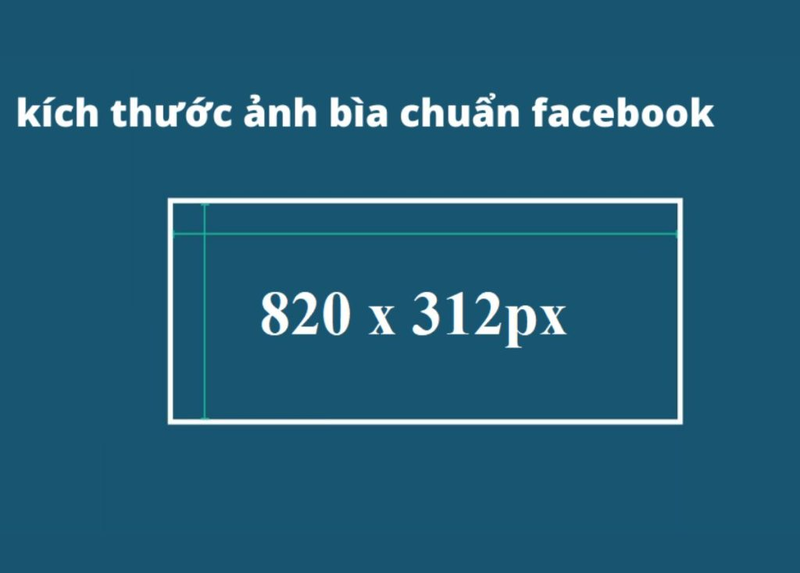 kích thước ảnh bìa facebook